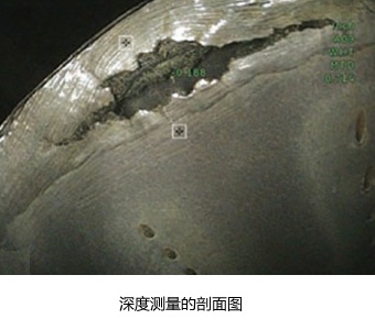 XLG3深度測量的剖面圖 XLG3深度測量的剖面圖