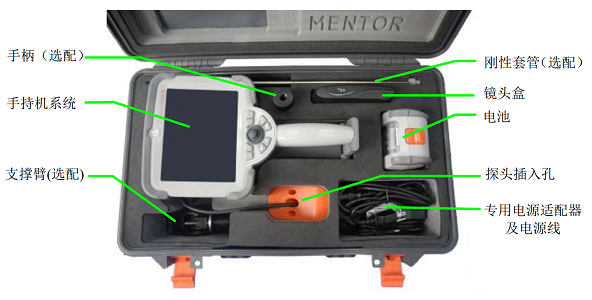 檢測完畢正確收納工業內窺鏡 檢測完畢正確收納工業內窺鏡