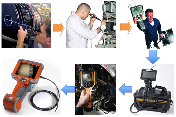 韋林工業(yè)內(nèi)窺鏡 韋林工業(yè)內(nèi)窺鏡