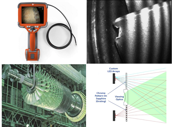 相位掃描三維立體測(cè)量法在燃機(jī)發(fā)電廠的應(yīng)用 相位掃描三維立體測(cè)量法在燃機(jī)發(fā)電廠的應(yīng)用
