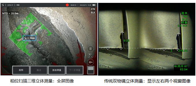 工業內窺鏡相位掃描三維立體測量是全屏圖像