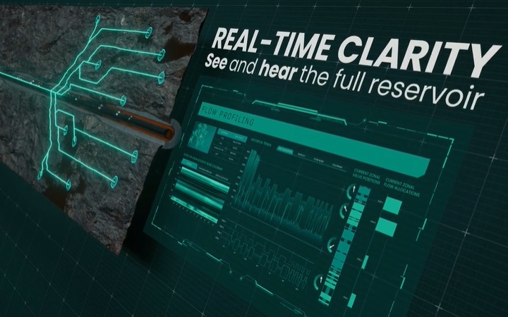 貝克休斯推出SureCONNECT? FE全新一代井下智能濕連接系統(tǒng) 貝克休斯推出SureCONNECT? FE全新一代井下智能濕連接系統(tǒng)